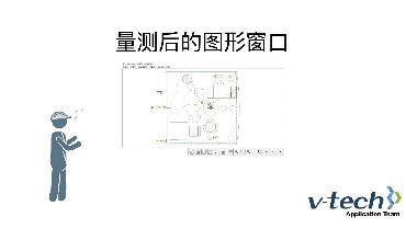 003-InSpec軟件_量測后的圖形窗口