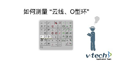 013-InSpec軟件_如何測量“云線、O型環”