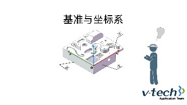 018-InSpec軟件_基準與坐標系
