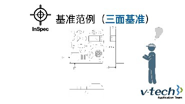 019-InSpec軟件_基準范例（三面基準）