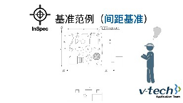 020-InSpec軟件_基準范例（間距基準）