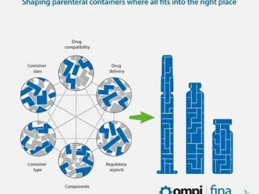 醫療器械應用案例 | MTL測量歐璧西林瓶
